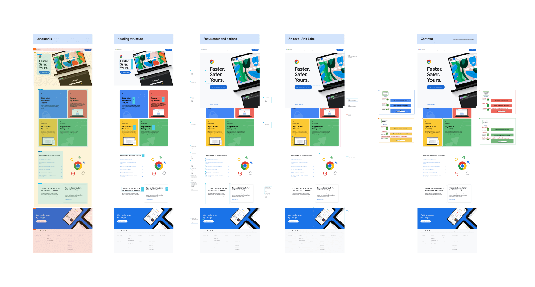 cm-google-chrome-dr-deliverable-4