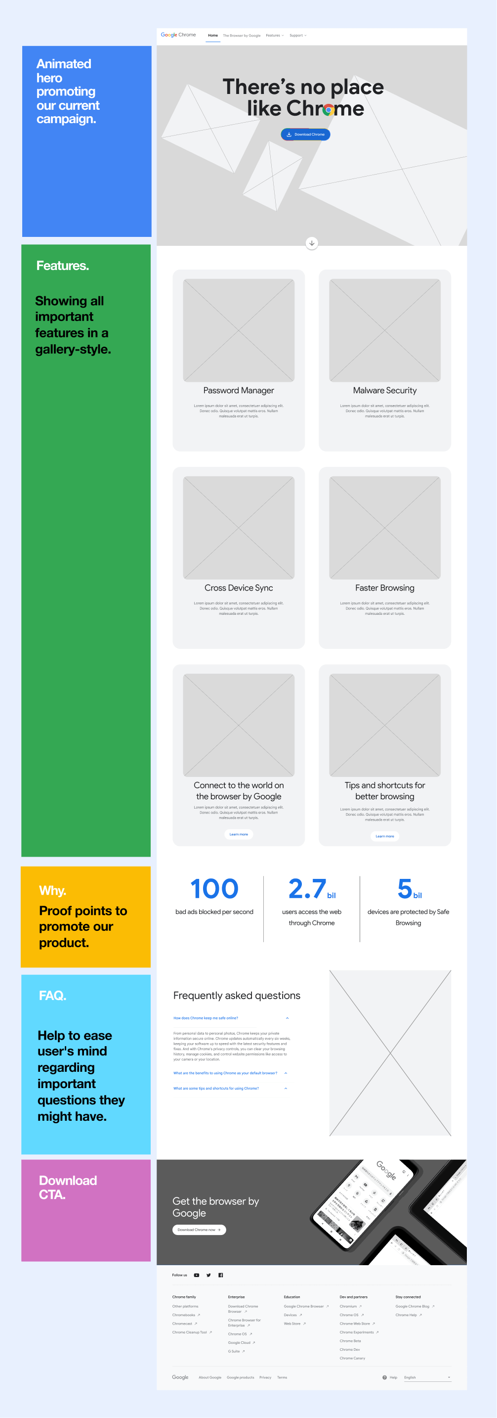 cm-google-chrome-dr-narrative